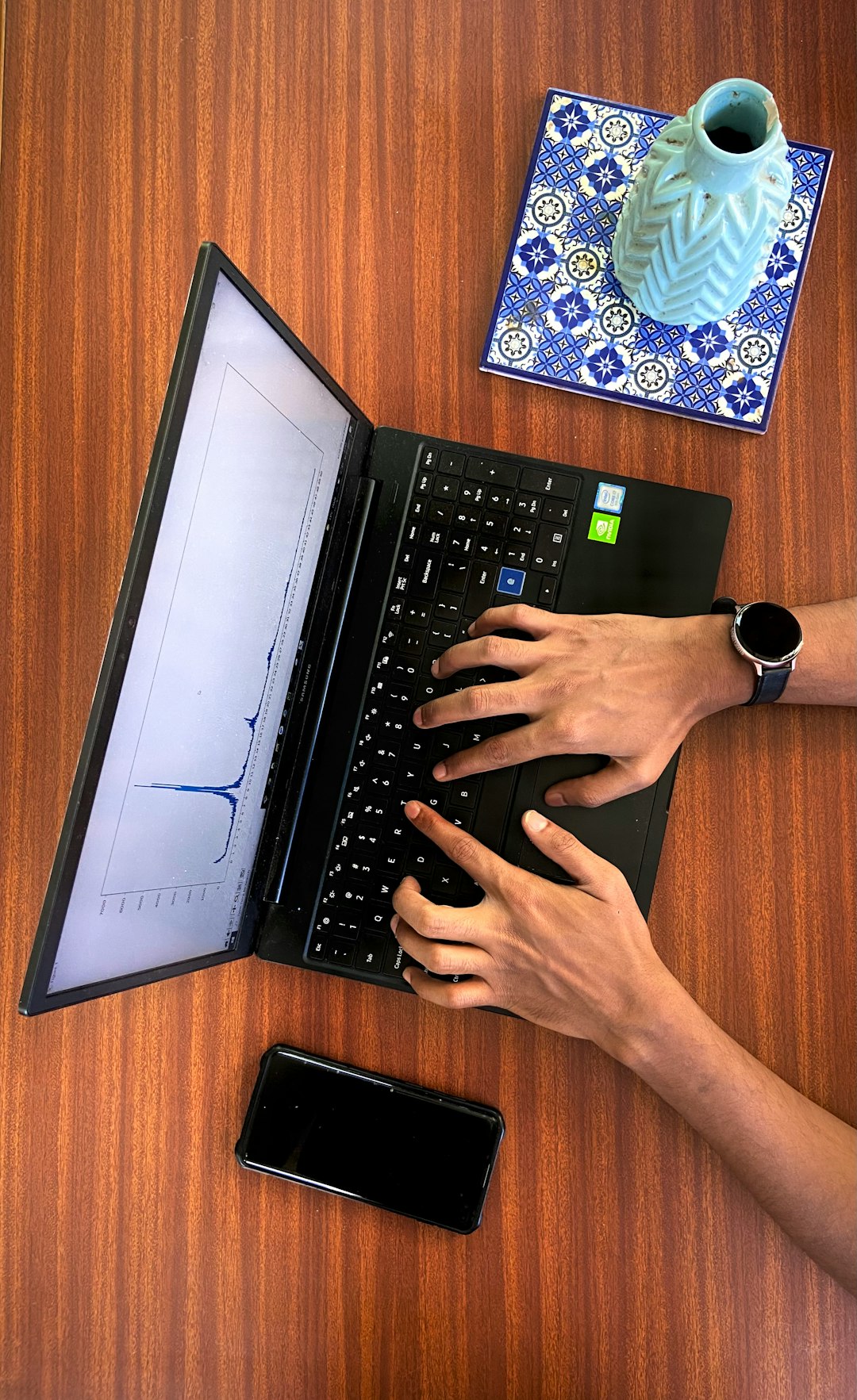 Tableau d’analyse des opportunités commerciales dans un CRM pour PME
