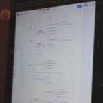 Comment les TPE/PME peuvent intégrer l&rsquo;analyse conversationnelle pour améliorer la qualité des échanges clients et optimiser leur stratégie commerciale