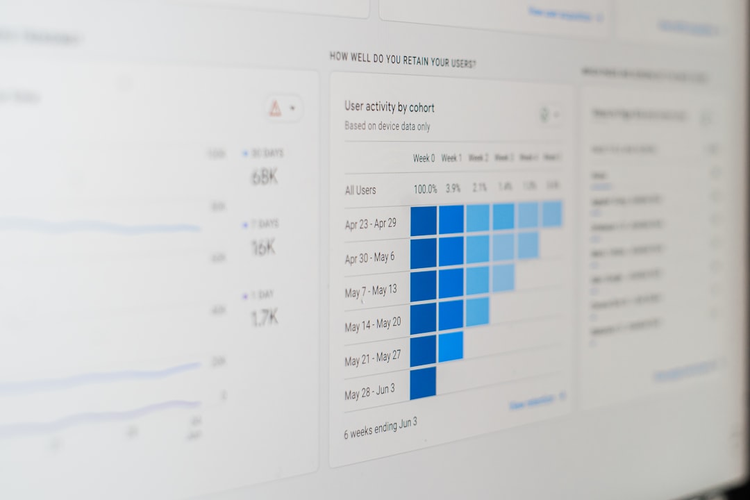Visualisation des doublons et enrichissement de fiches dans un CRM pour TPE PME
